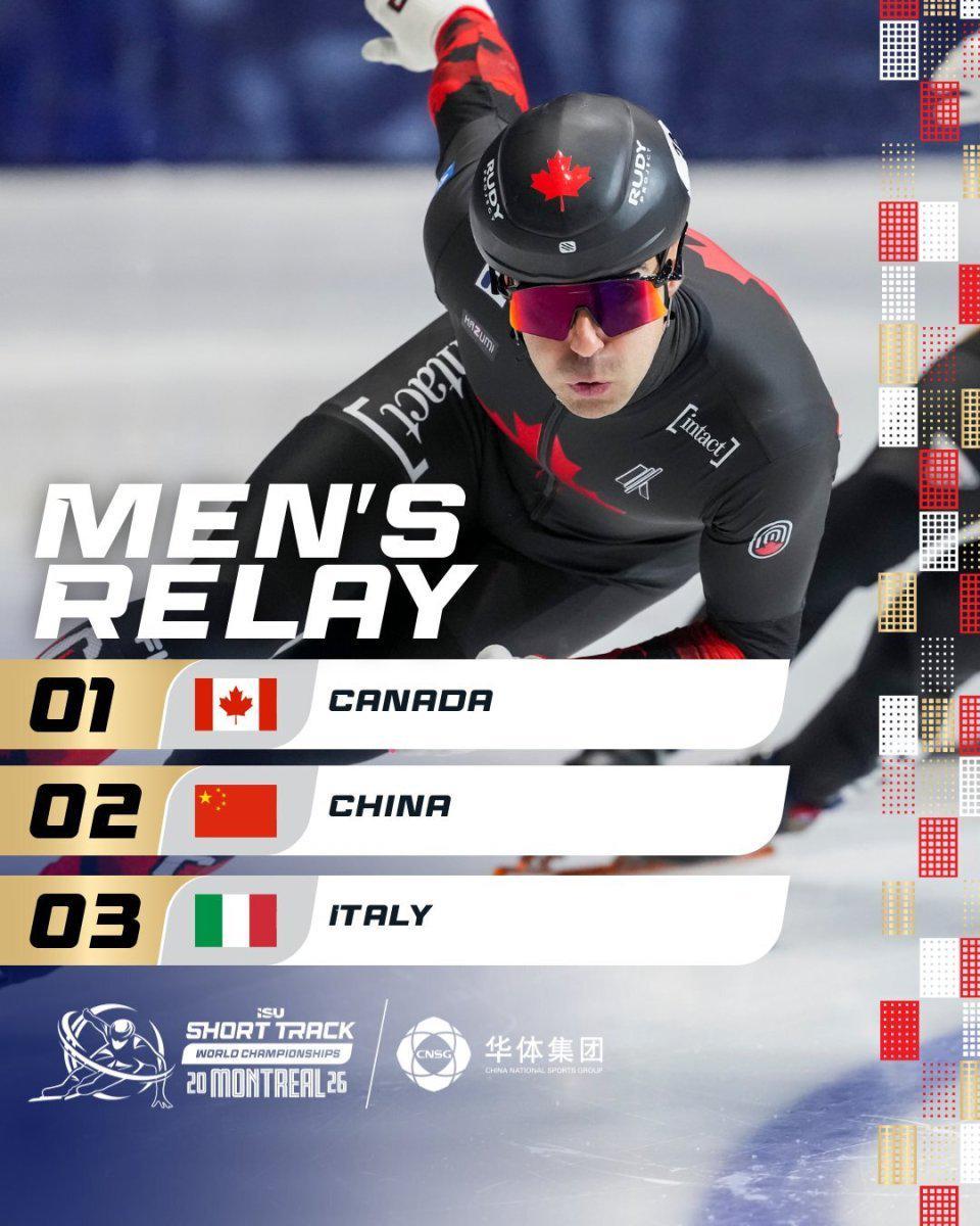 短道世锦赛：韩国队冲线犯规取消成绩，中国队夺5000米接力银牌