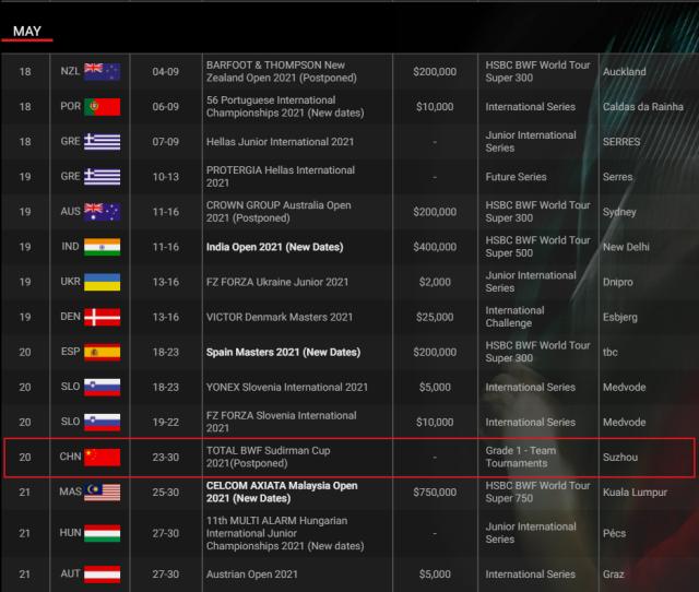 开云应用-苏迪曼杯推迟 国羽“裸考”出征东奥能否带来惊喜？